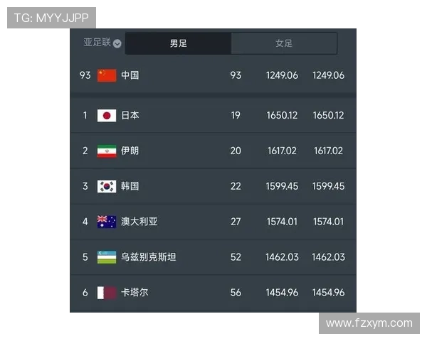 世界杯国歌世界杯体育论坛